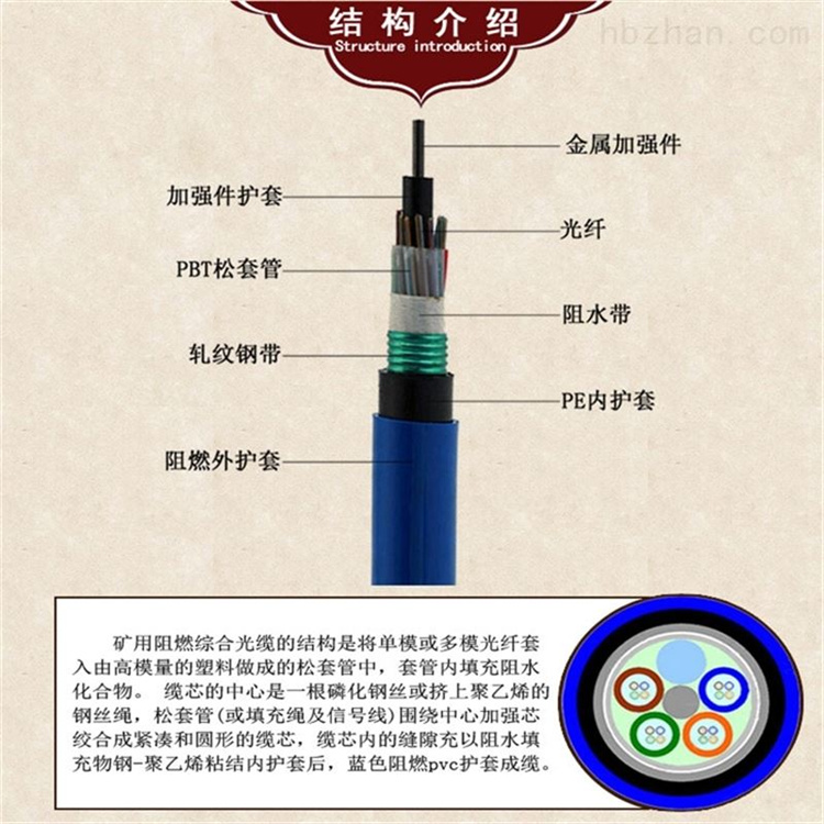 矿用阻燃光缆生产厂家